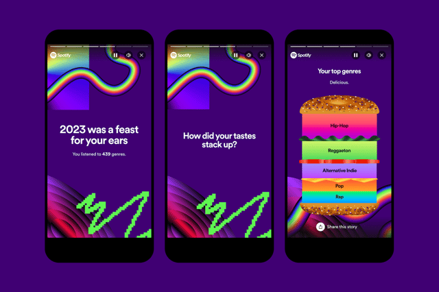 Spotify Wrapped 2023 included the Genre Sandwich. Image: Spotify