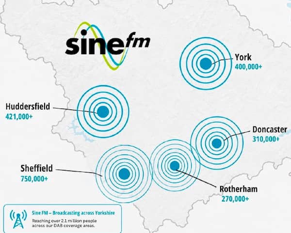 Sine FM has extended its coverage.