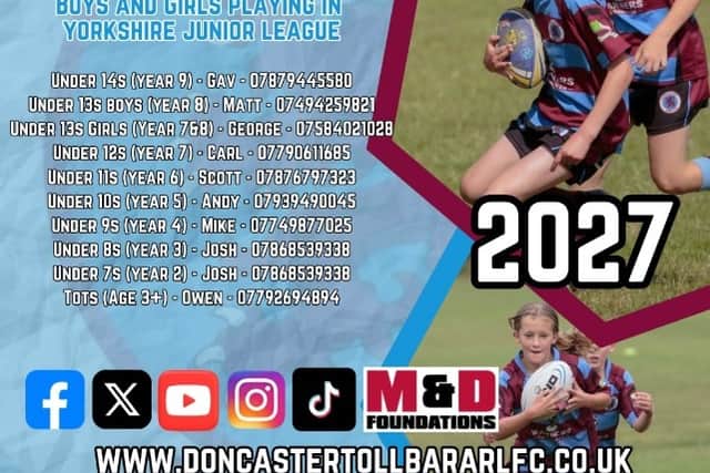 Teams and contact numbers