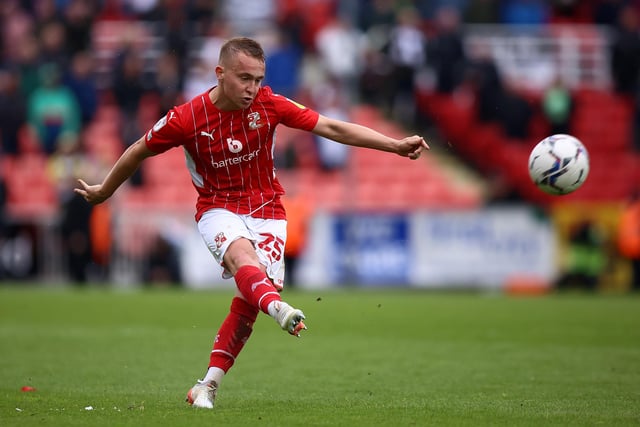 Promotion chances: 22%