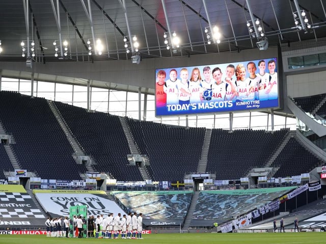 Annual matchday income/gate receipts - £81.675m