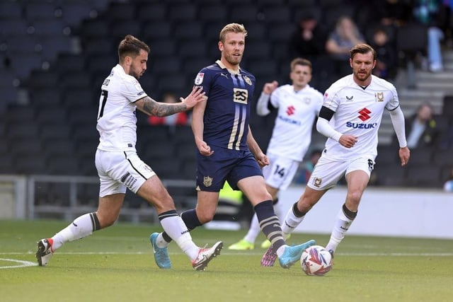 Club: Port Vale Position: Forward