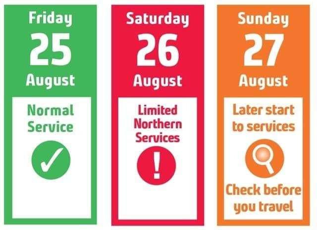 Check before you travel