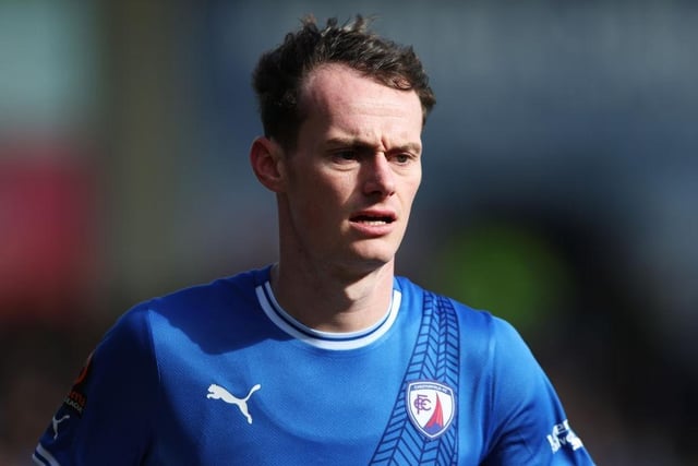Club: Chesterfield Position: Right-back
