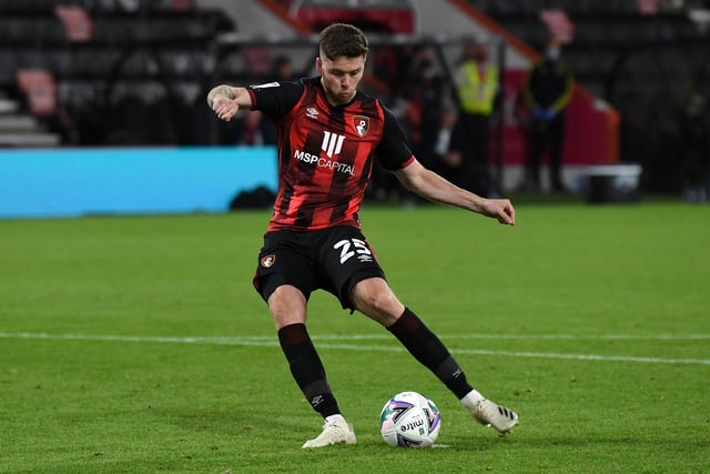 Middlesbrough's hope of signing defender Jack Simpson on loan in January look to have taken a blow, following Bournemouth boss Jason Tindall's insistence the 23-year-old will remain at the club as backup. (Echo)
