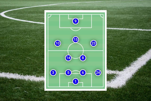 Posh have also played in a 4-2-3-1 this season, when they were pushing for a leveller against Fleetwood Town. It's a shape that worked, given they came from behind to win 2-1, and allowed their attacking talents to get on the ball.