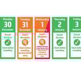 Train operator releases updated travel advice calendar for week over New Year.