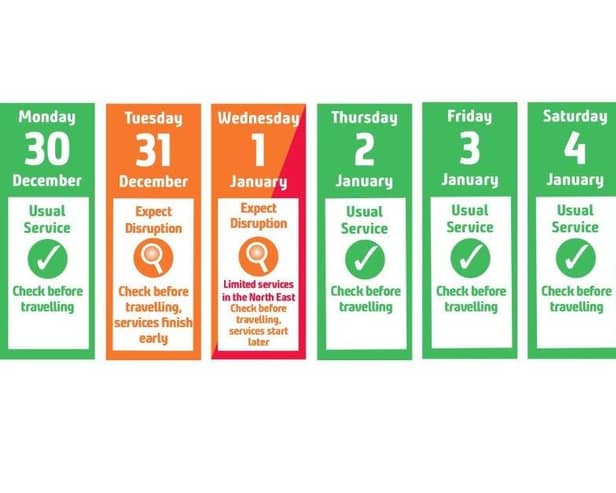 Train operator releases updated travel advice calendar for week over New Year.