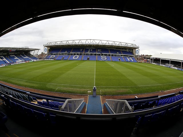 Estimated revenue loss per matchday: £247,788