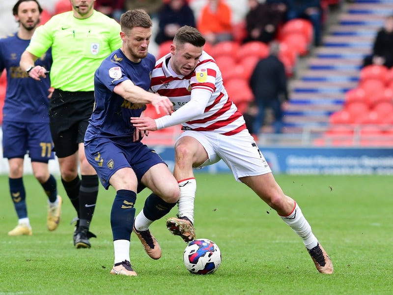 Caught the eye at left wing-back and largely held his own defensively. One of the better performers.