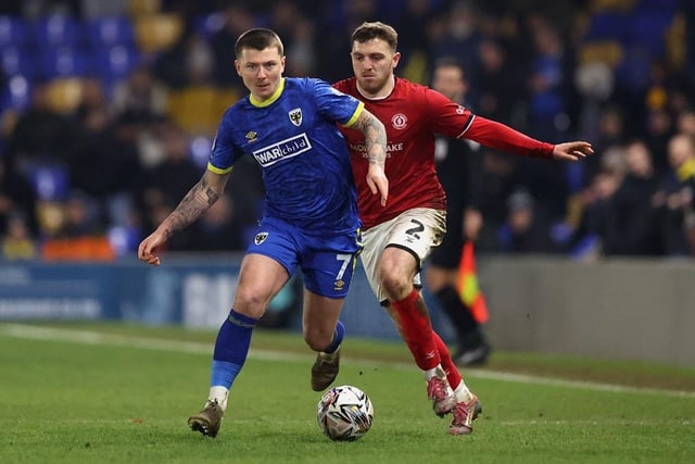 Club: AFC Wimbledon Position: Midfielder