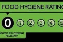 A score of zero rating indicates that urgent improvement is necessary