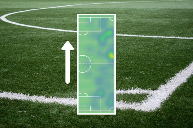 Peterborough started with Jamie Ward on the right-flank against Accrington but, as a primarily attack-minded player, he left plenty of space in behind which Stanley used to their advantage. It's an area to consider for Sunderland, especially with Denver Hume having impressed in recent weeks.