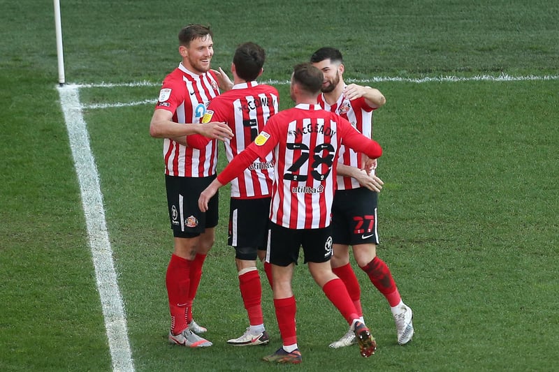 Wins: 18. Draws: 22. Losses: 6. Points total: 76. Final standing difference: +1. Top English goalscorer: Charlie Wyke (26).