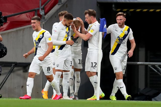 Number of players: 22. Average age: 26. Most valuable player: George Thorne (£720k).