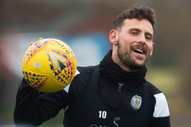 The former Livingston and Norwich playmaker left St Mirren in the summer and is targeting a move abroad but don't rule out a return to the SPFL.