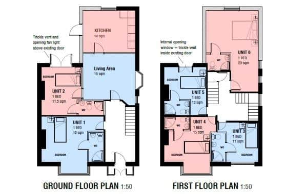 Plans for the development. Credit: Doncaster Council