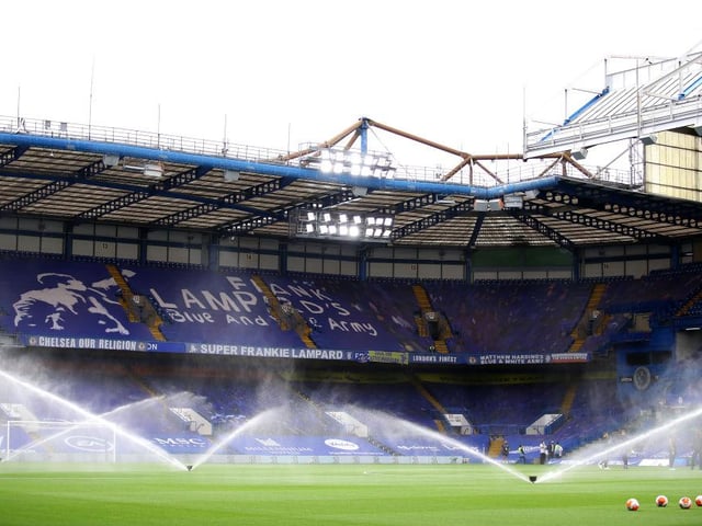 Annual matchday income/gate receipts - £66.6m
