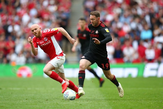Sunderland forward Aiden McGeady has stated he would welcome a return to Celtic but believes ‘that ship has sailed’ and also talked about the possibility of linking up with Jack Ross at Hibs. (GO Radio)
