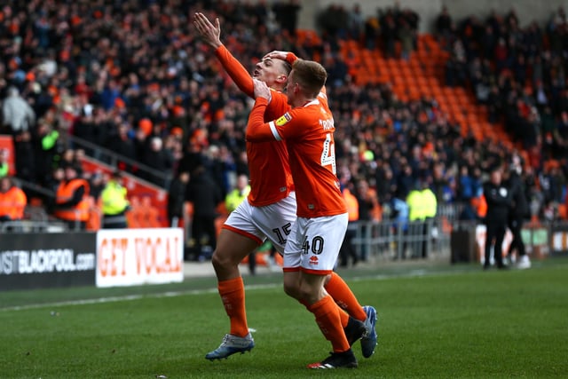 Number of players: 25. Average age: 26 . Most valuable player: Gary Madine (£1.8m).