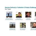 The team from Bottomline taking on the Three Peaks challenge.