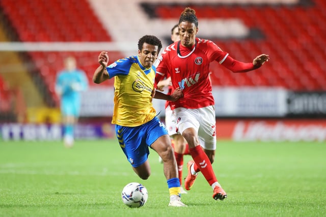 According to the xG data, Charlton should be sitting 19th in League One with 11 points.