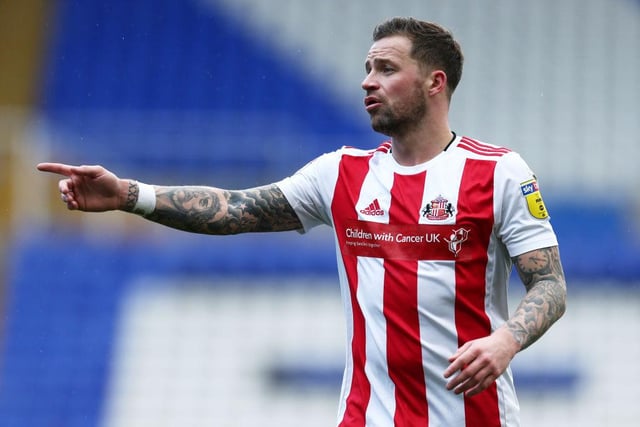 Current League One promotion odds according to Sky Bet: 15/8