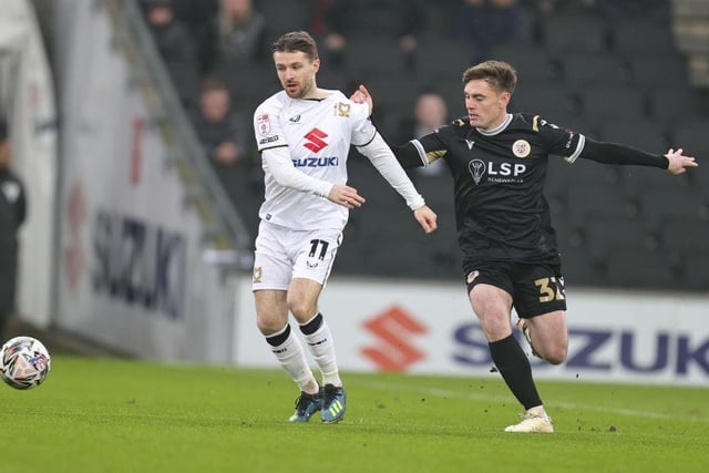 Club: MK Dons Position: Midfielder