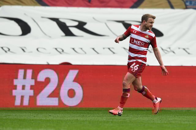 James Coppinger