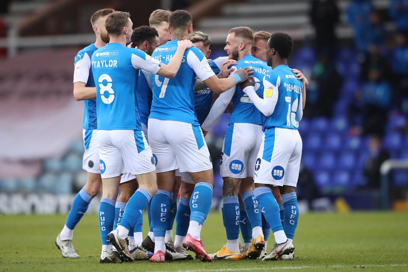 Wins: 17. Draws: 25. Losses: 4 Points total: 76. Final standing difference: None. Top English goalscorer: Jonson Clarke-Harris (31).