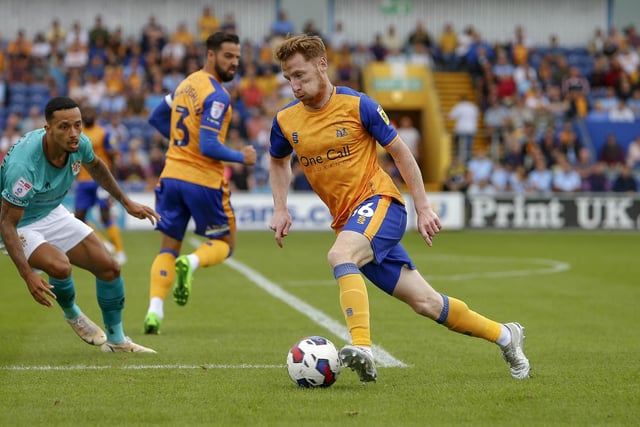 Home win: 40%
Draw: 28%
Away win: 32%