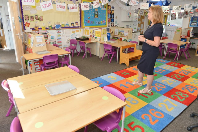 In the classrooms younger children will be spaced out and materials will be limited to only those that can be easily cleaned
