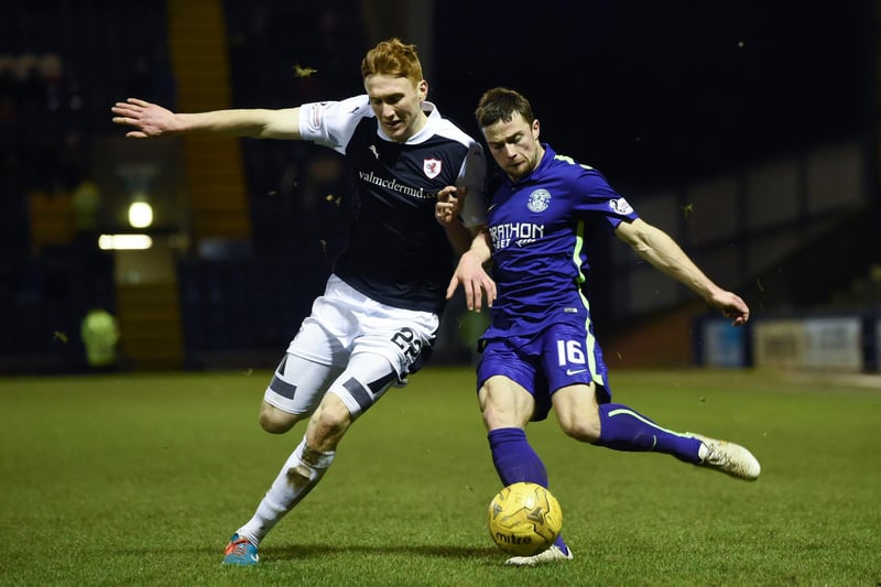 Which player made their penultimate Hibs appearance against Raith Rovers?