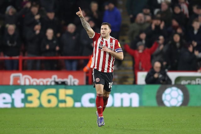 There's no denying it - Billy Sharp is a Doncaster Rovers legend. He originally joined Donny on loan back in 2009, where he was a roaring success - so much so that Rovers were willing to pay over a million pounds to sign him up permanently. Since then, he had another loan spell at the Eco-Power in 2014, though this was far from Billy at his best. He achieved his Premier League dream in 2019, where he found the net in England's top flight for the first time. However, this was not his first time in the Premier League - he made his top tier debut back in 2012, for Southampton.