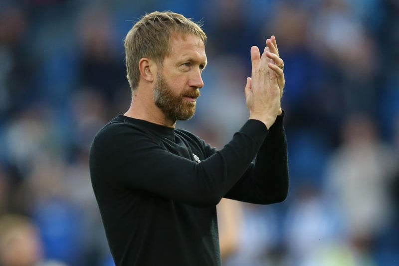 Graham Potter and Thomas Frank are emerging as potential head coaching candidates for Arsenal if, and when, they decide to move on from Mikel Arteta. (TEAMtalk)
(Photo by Steve Bardens/Getty Images)