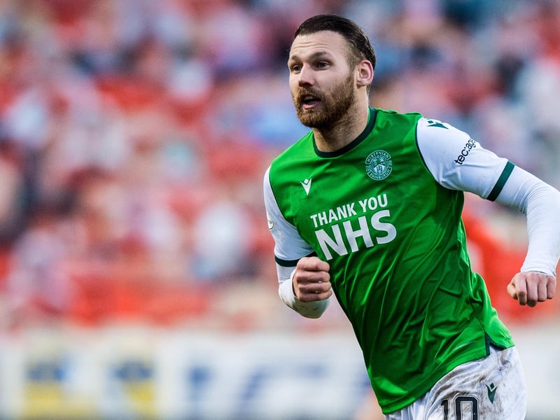 Back-up: Chris Burke (Kilmarnock)