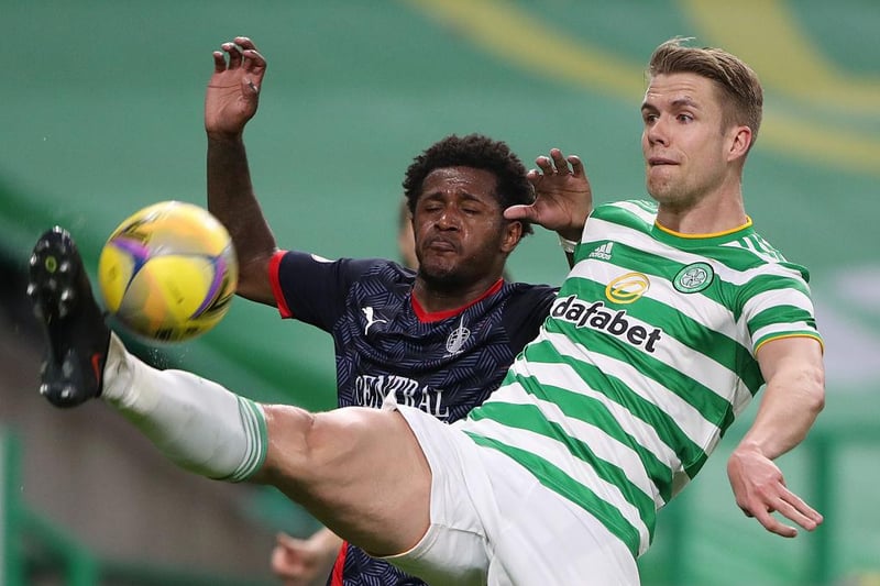 Norwich City are lining up a £12million bid for Newcastle United target Kristoffer Ajer. (Daily Record) 

(Photo by Ian MacNicol/Getty Images)