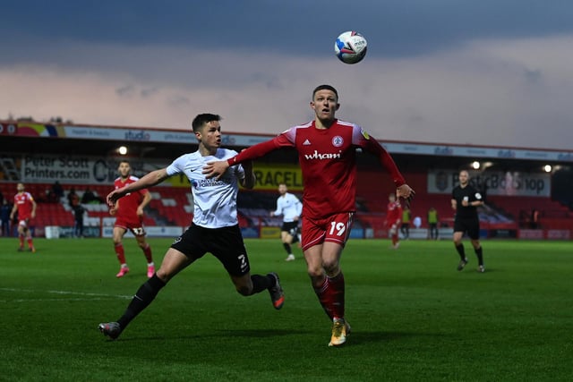 Accrington Stanley were predicted to finish 15th in League One on 57 points. Stanley finished 12th at the end of the season with 61 points