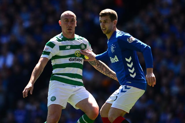 The former Rangers man has been linked with Sunderland in the past and, while he's naturally a right-back, is comfortable playing anywhere across the backline. That could make him an attractive option.