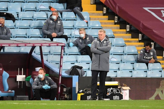 Well, this is a bit surprising. What has poor Dean Smith done to warrant 28% of negative tweets? Aston Villa are 8th in the Premier League table, and just five points off the top four!