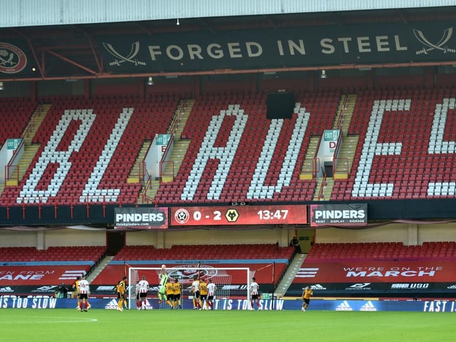 Annual matchday income/gate receipts - £5.88m