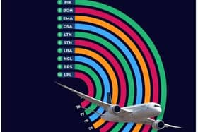 Here's how all the airports got on