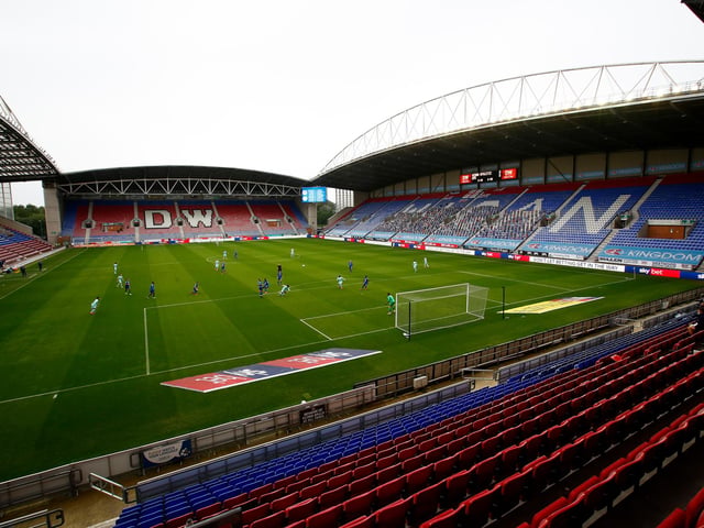 Estimated revenue loss per matchday: £310,873
