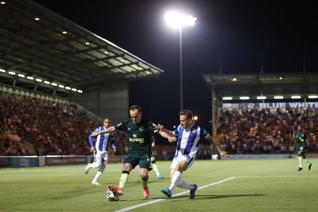 Club: Colchester United Position: Attacking midfielder
