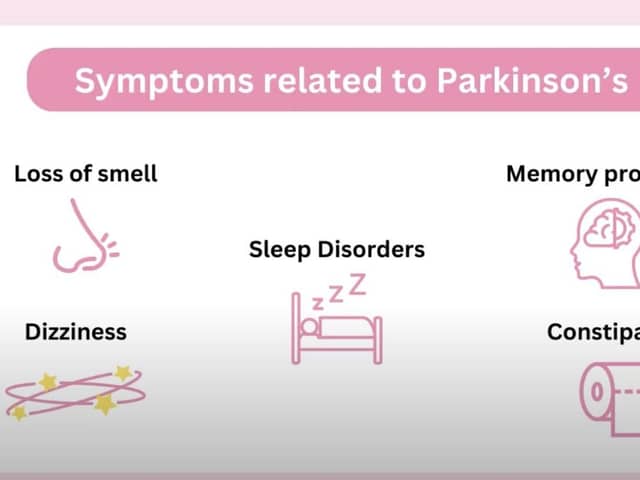 Parkinson's disease symptoms shared by lottie.org