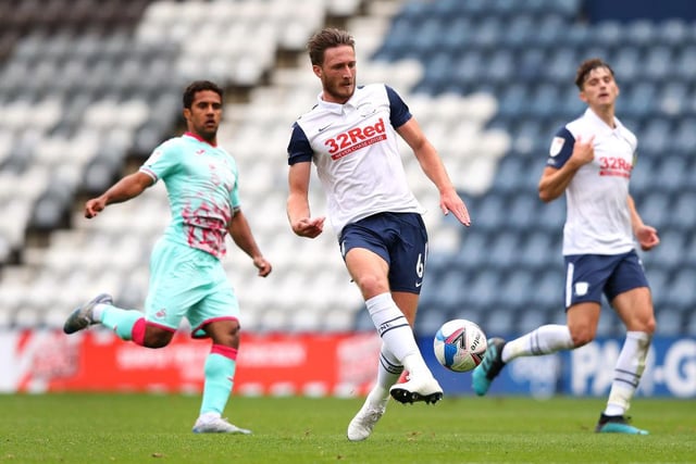 Celtic are keen on Preston defender Ben Davies as a possible replacement for Boli Bolingoli. The versatile 25-year-old is also interesting Bournemouth who have reportedly had a £5m bid rejected. (Daily Record)