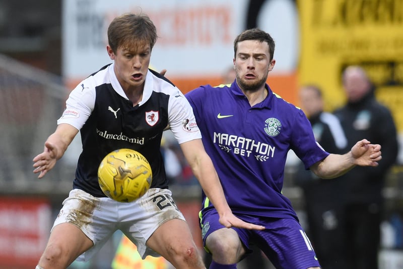 Which two players made their debuts in the fourth-round tie against Raith Rovers?