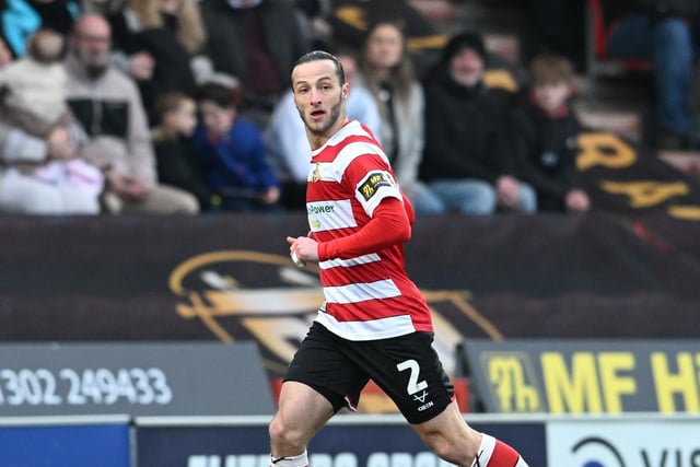 Question marks over his role in Duffy's goal. Was one of many who dipped below recent levels as Chesterfield tore Rovers apart at will. Booked.
