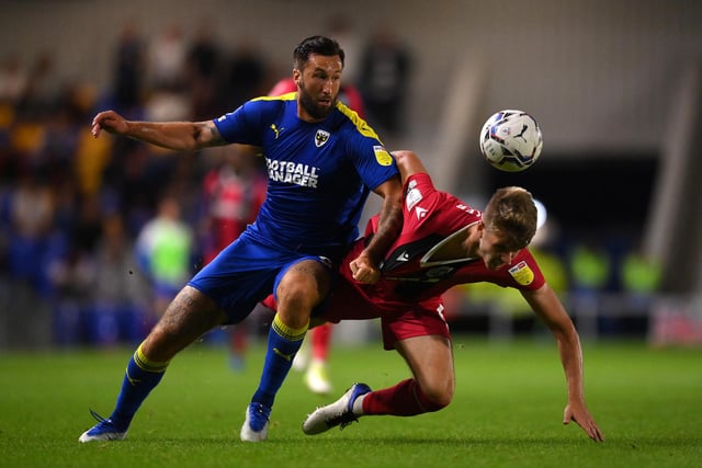 AFC Wimbledon were predicted to finish 17th in League One on 56 points. Wimbledon finished 23rd at the end of the season with 37 points and were relegated to League Two.