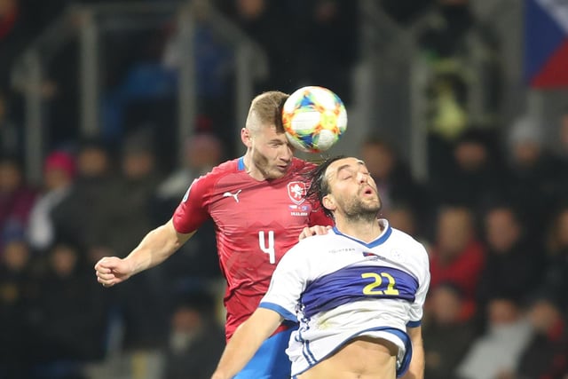 Sunderland have shown an interest in 22-year-old Kosovo international Arbenit Xhemajli. (Various)